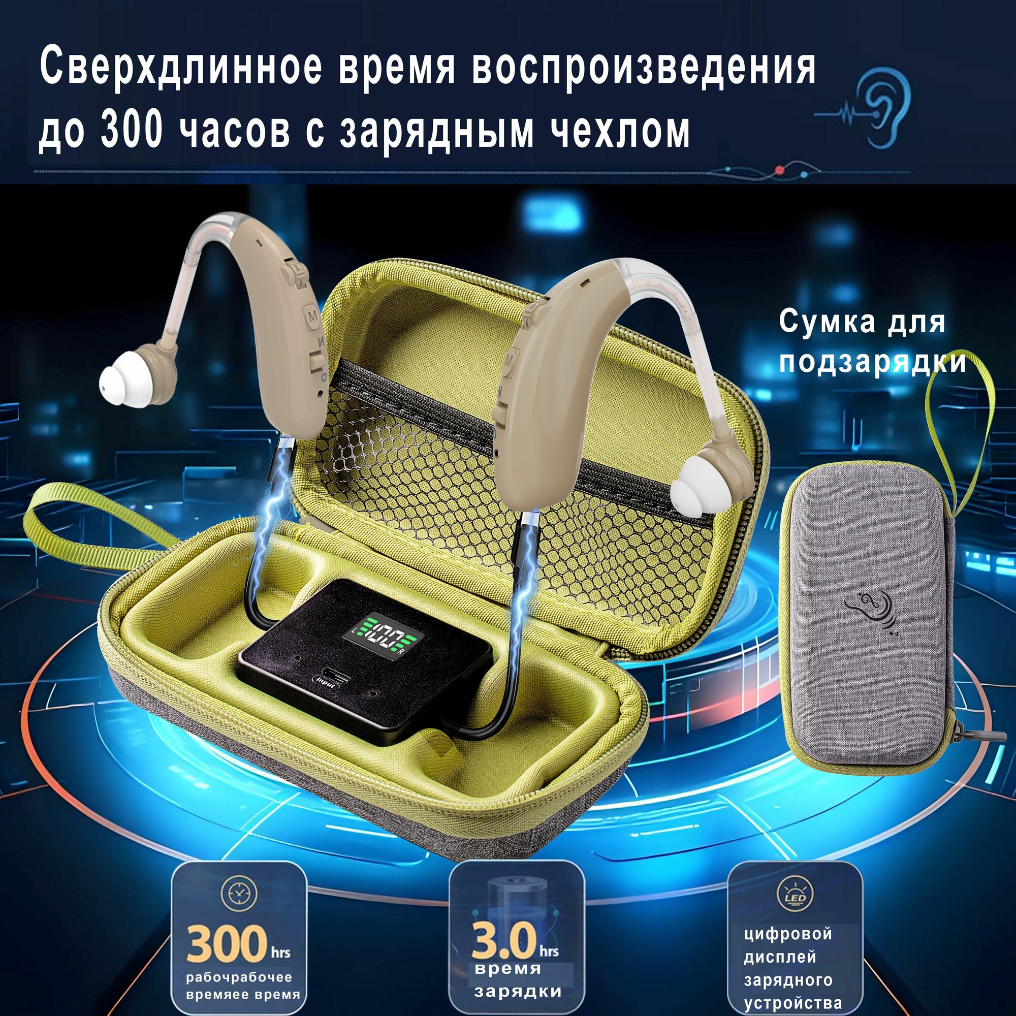 Слуховые аппараты для пожилых людей и взрослых с зарядными устройствами