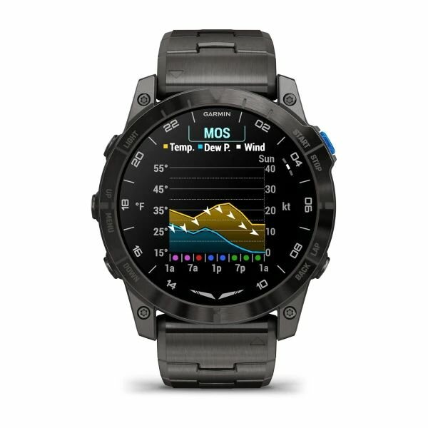 Обзор: Оригинал Умные часы Garmin D2 Mach 1 Pro Aviator с титановым браслетом 010-02804-81