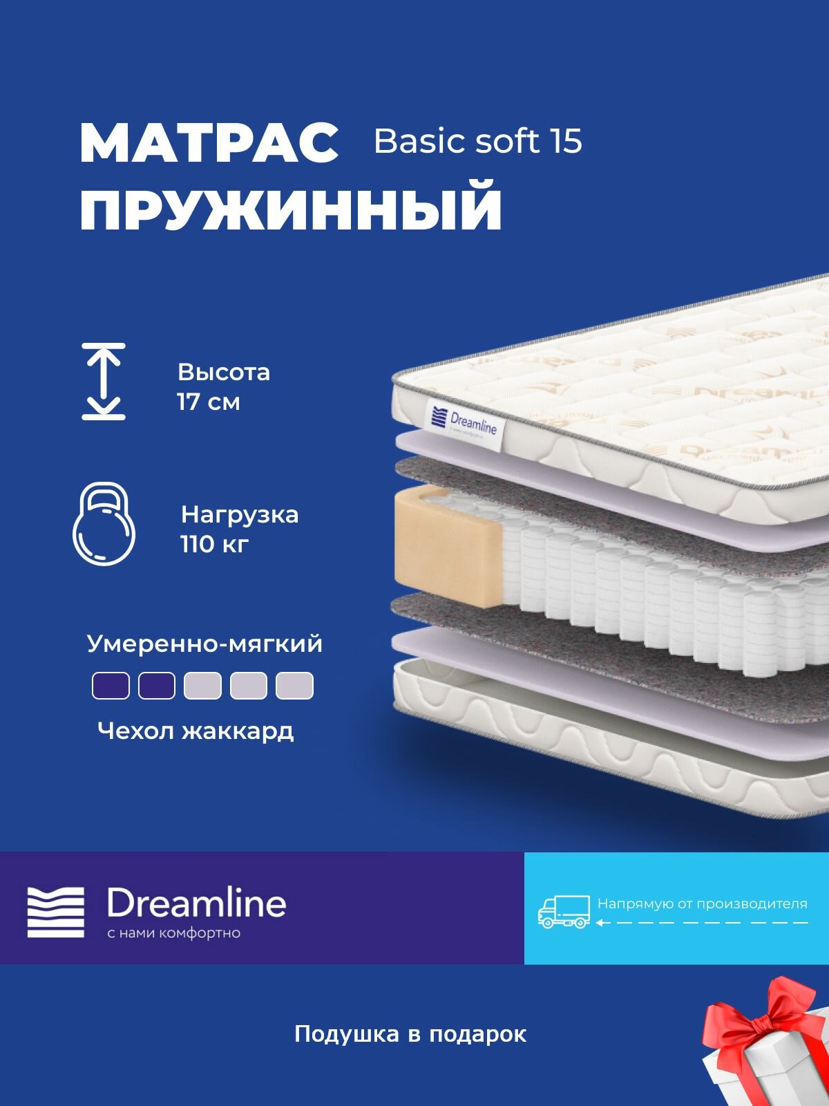 Матрас Dreamline Basic soft 15 65x170 высота 17 см независимые пружины (TFK) чехол Жаккард