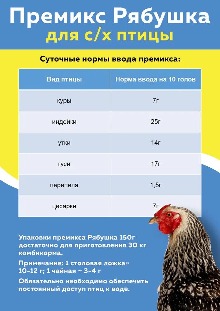 Картинки Комплект Витаминно-минеральная кормовая добавка Премикс Рябушка для кур 0,5% 150г, 10 штук
