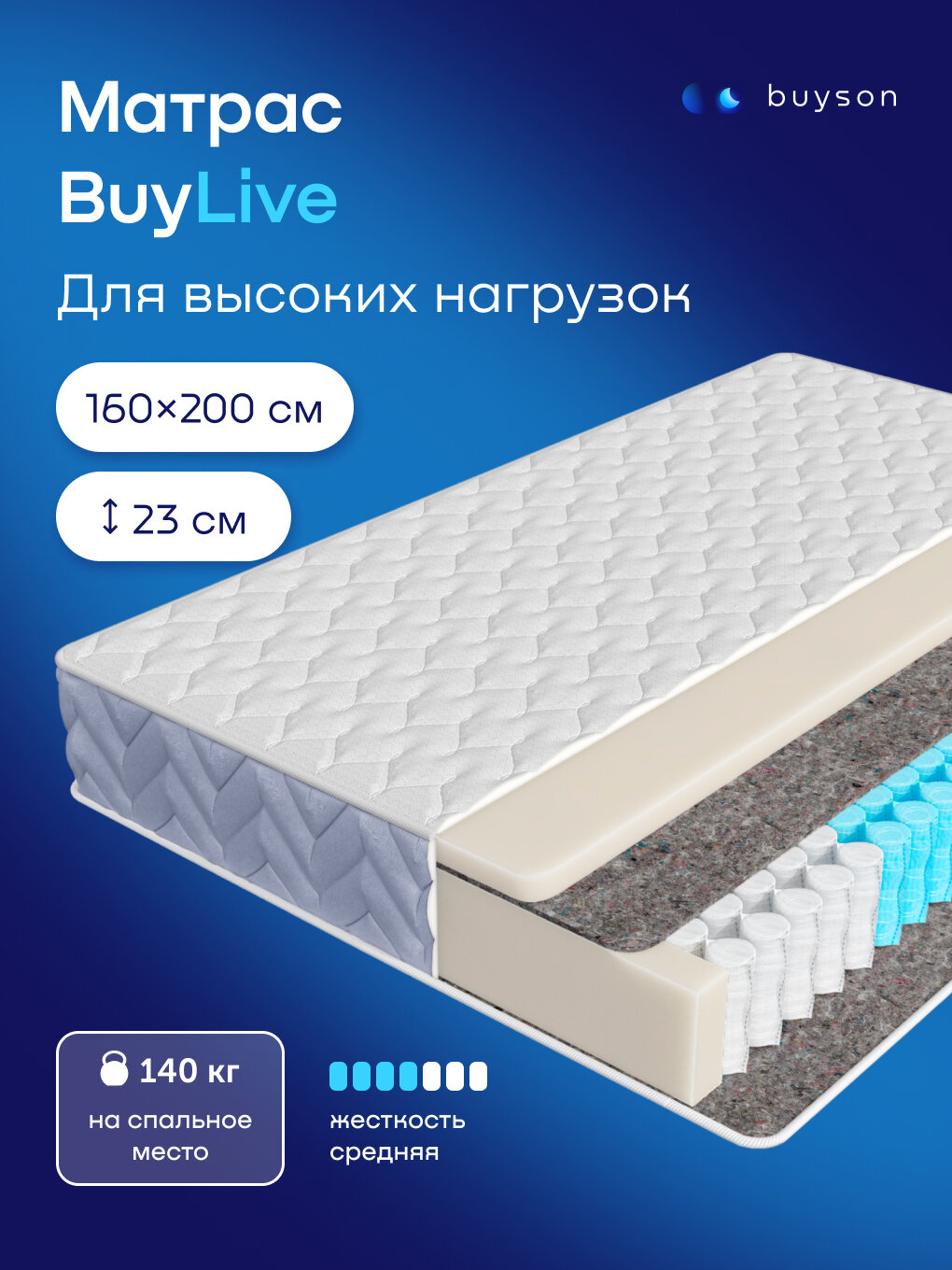 Матрас buyson BuyLive, независимые пружины, 200х160 см