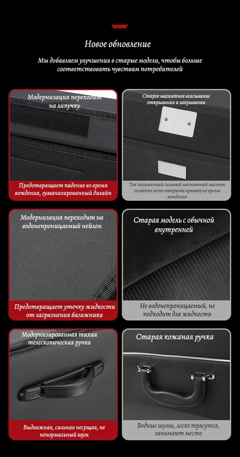 Изображение Органайзер автомобильный