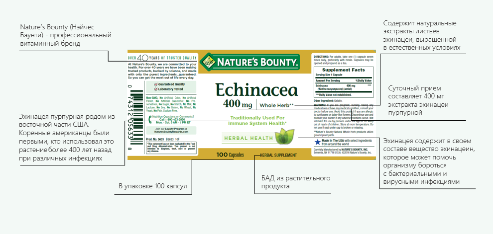 Картинки БАД Nature's Bounty Капсулы "Натуральная эхинацея 400 мг", 100 шт.