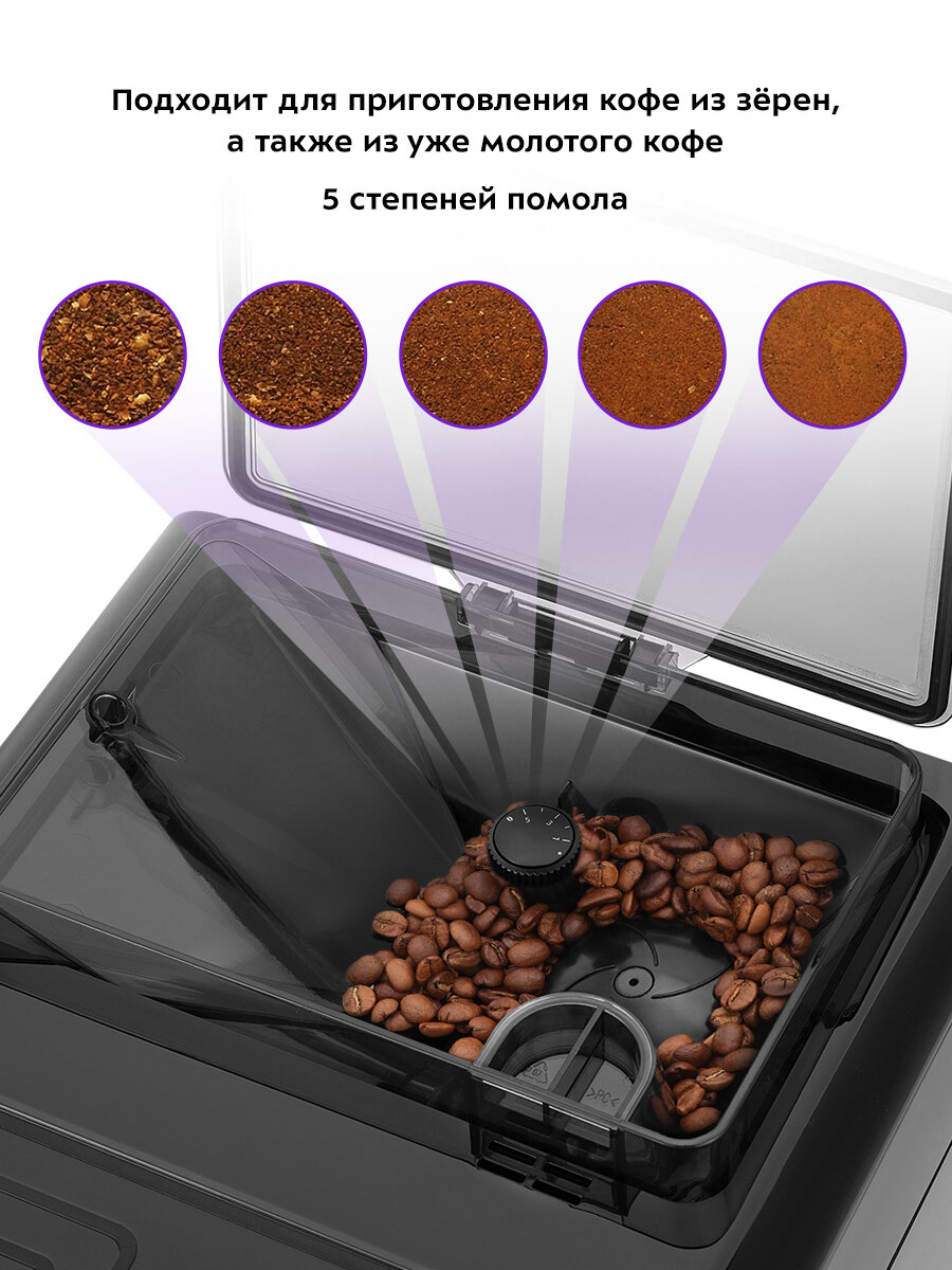 Автоматическая кофемашина Kitfort КТ-7182 — фото 1