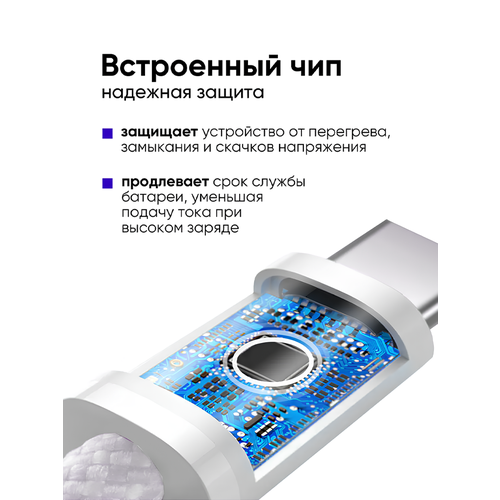 Провод Type C Type C WALKER C860 2 метра белый 65W Type-C-Type-C поддержка PD нейлон провод type c провод для айфона провод type c type c 1198₽