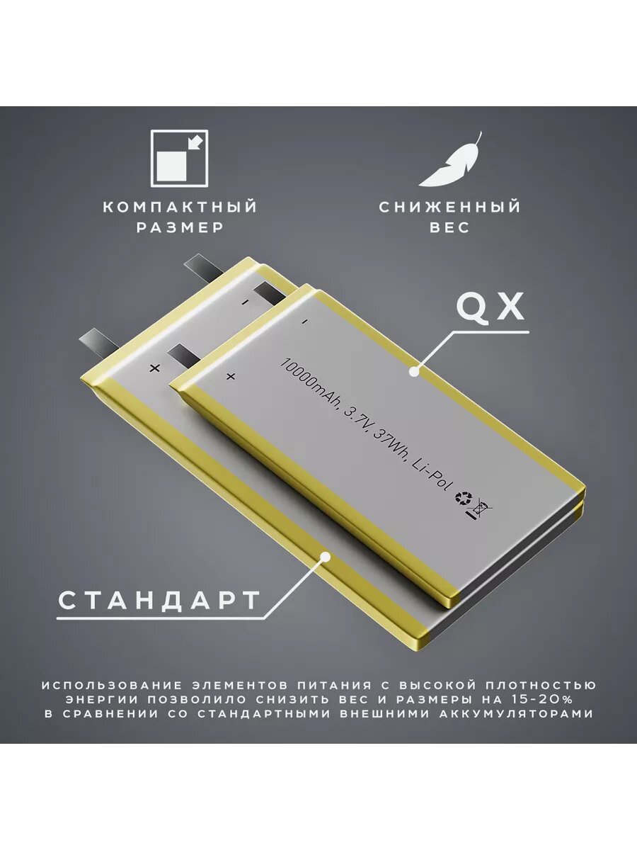 Внешний аккумулятор OLMIO QX-20, для смартфонов и ноутбуков, 2 USB Type-A, 22,5W, 20 000 мА/ч — фото 1