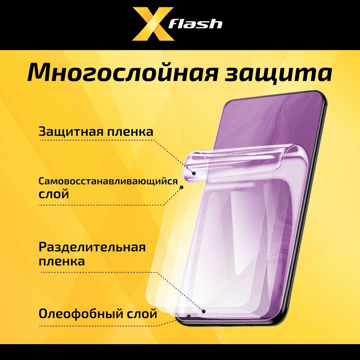 Гидрогелевая защитная глянцевая пленка X1 на экран для Realme C61, пленка защитная на Реалми С61, противоударная бронеплёнка — фото 1
