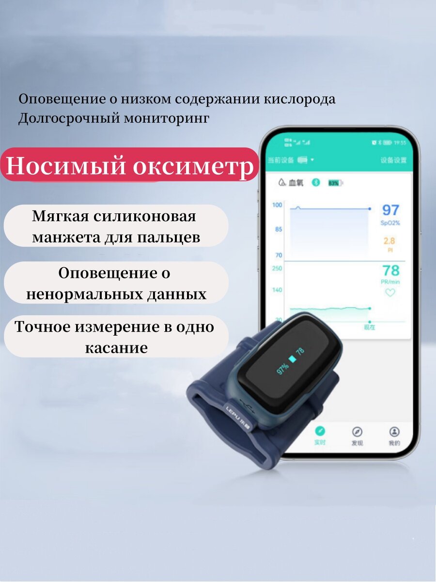 Портативный прибор для оксиметрии носимый пальцевый оксиметр PO6