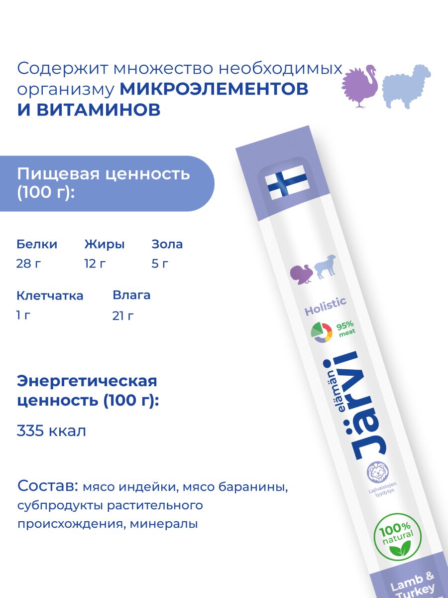 Изображение Лакомство Jarvi для котят и кошек мясные колбаски с ягнёнком и индейкой 20 шт.