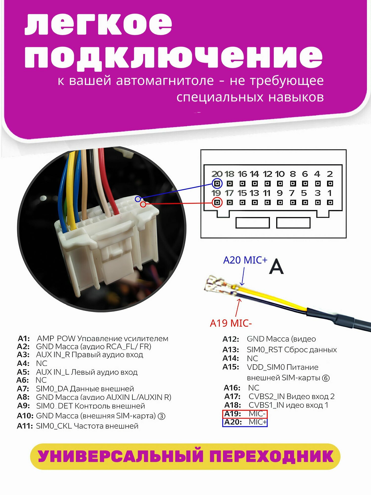 Разъем для Микрофона / Гнездо для микрофона на проводе / Громкая связь — фото 1