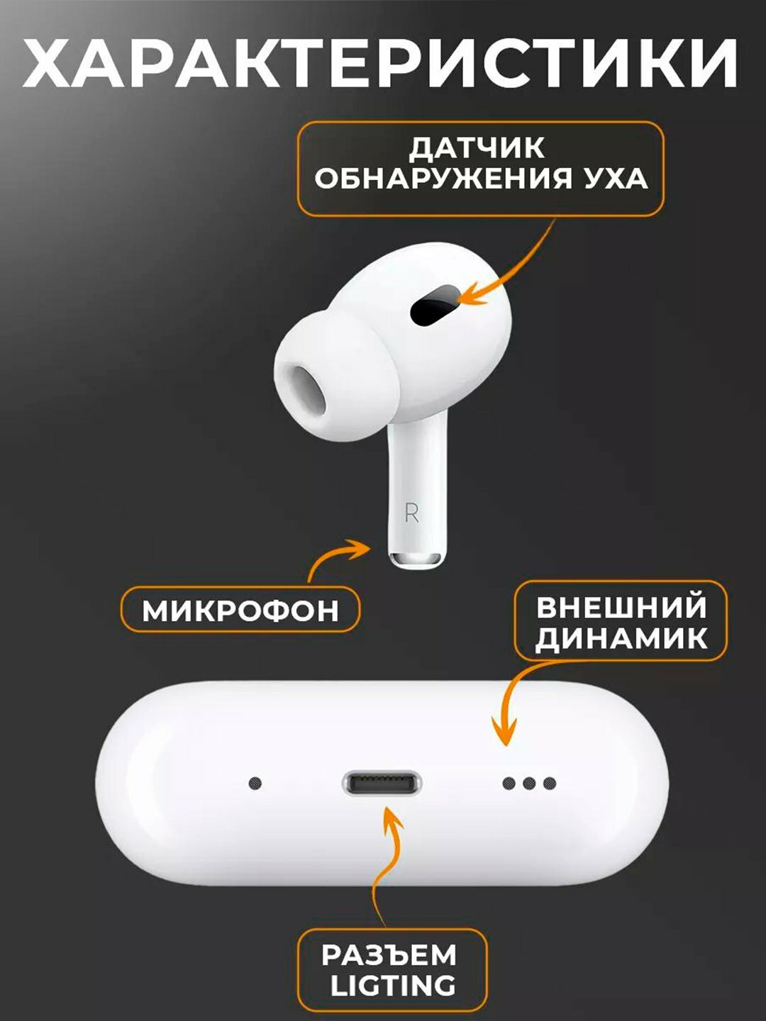 Беспроводные наушники "Ar Pods Pro 2 ANC Premium" с сенсорным управлением — фото 1