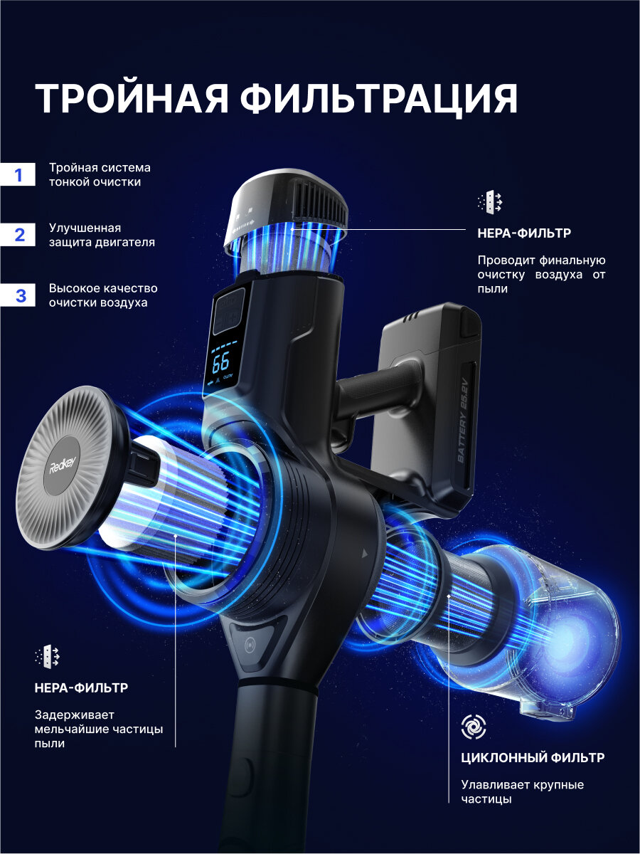 Пылесос беспроводной вертикальный ручной для дома Redkey F10 Pro Вертикальный пылесос — фото 1