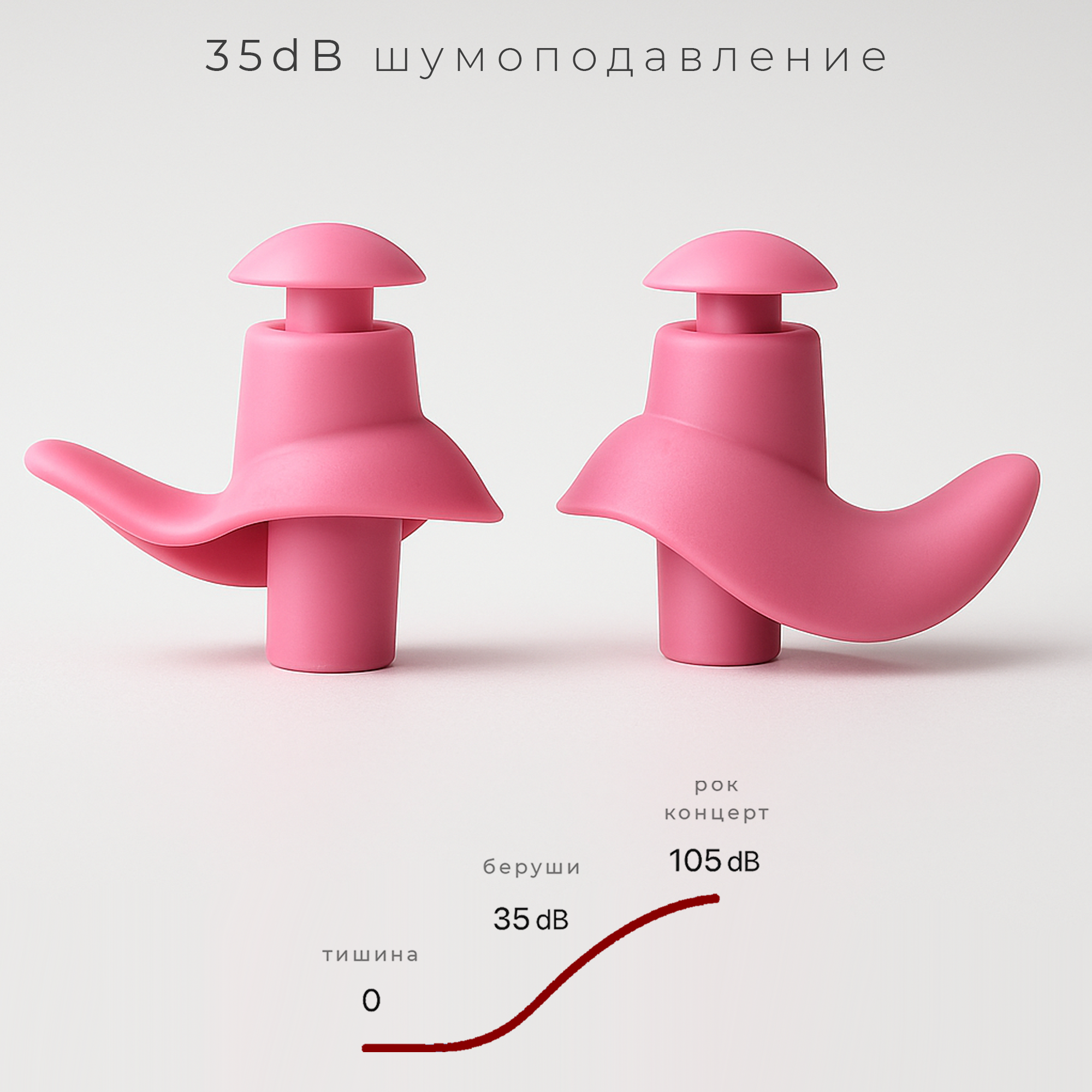 Картинки Blackview Pink — премиум беруши из гипоаллергенного силикона для сна, тишины, фокуса и защиты от воды