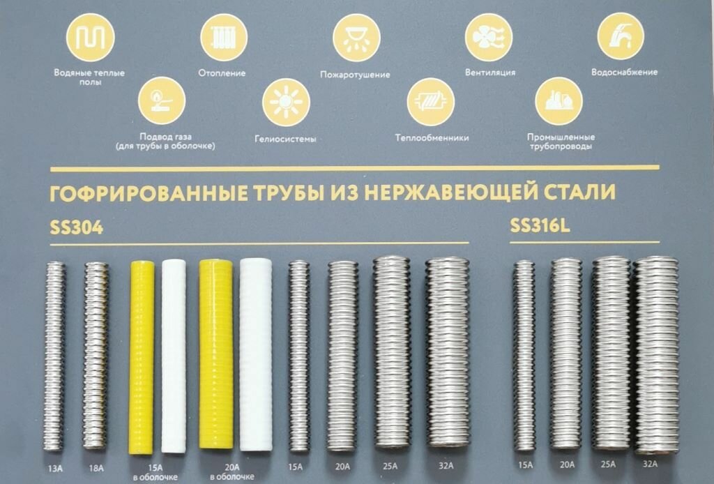 Муфта соединительная Stahlmann 20х20 EF для водопроводных труб