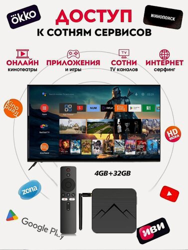 Изображение товара ТВ приставка Tanix TX5 Ultra 4/32 под ключ + 1000 тв каналов