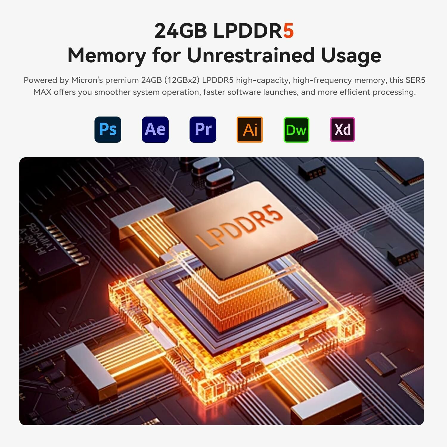 ПК Beelink R7 SER5 MAX, Ryzen 7, LPDDR5 32ГБ, M.2 SSD 500ГБ, Windows 11 — фото 1