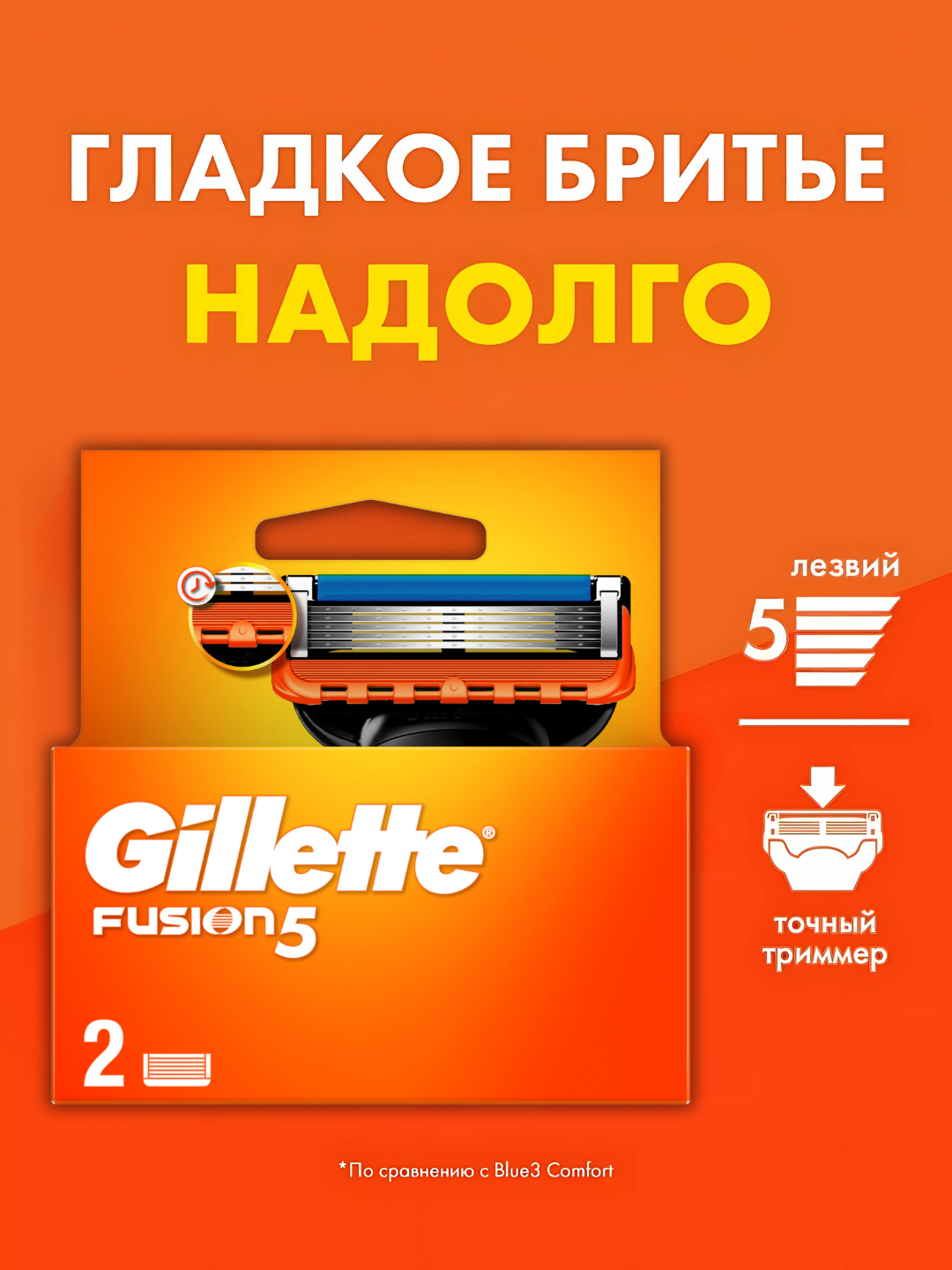 Сменные Кассеты Gillette Fusion5 Для Бритвы, 2 шт, с 5 лезвиями, c точным триммером
