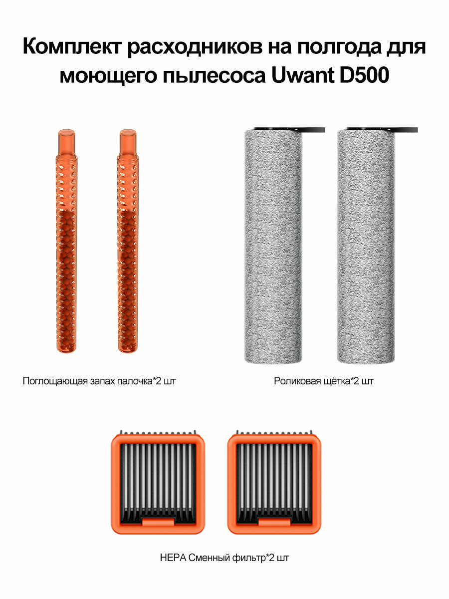 Аксессуары для пылесоса Uwant D500/D600/D100/D500Pro - роликовые щетки*2 + нера-фильтра*2 + дезодорирующая палочка*2