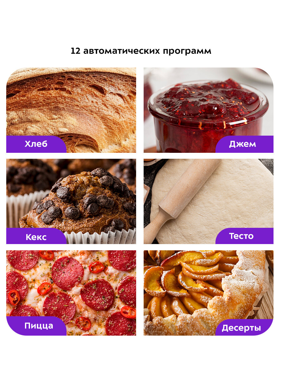 Хлебопечь Kitfort КТ-312 — фото 1