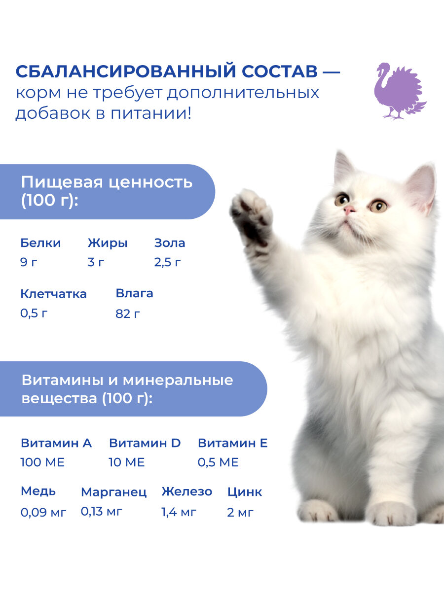 Корма Для Кошек Xiaomi Влажный корм Jarvi для стерилизованных кошек (кусочки в желе) Индейка, 85 г х 12 шт.