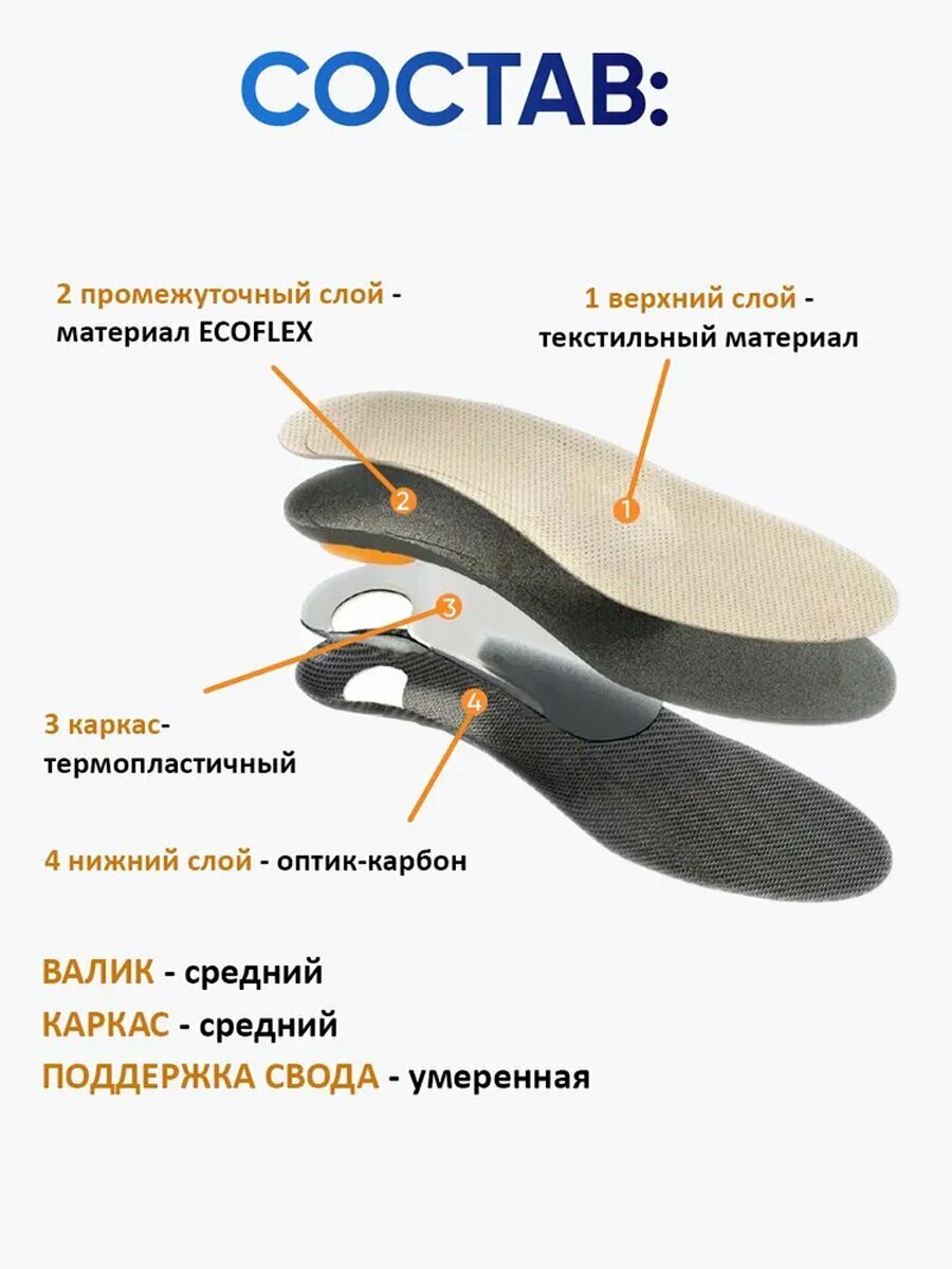 Ортопедические Стельки Стельки ортопедические Talus 93 Антишпора каркасные, размер 43