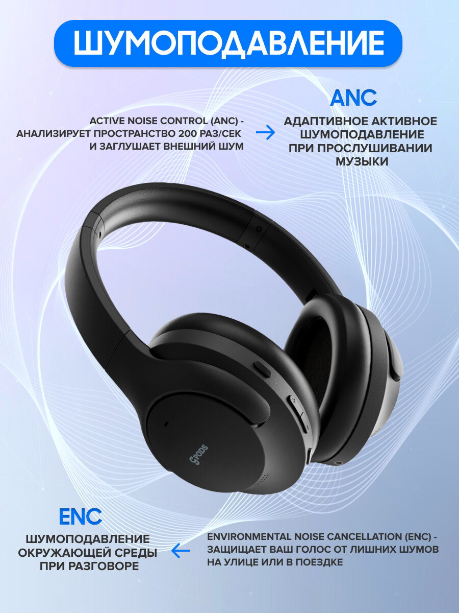 Беспроводные Bluetooth-наушники CaseGuru CGpods Max с микрофоном черные — фото 1