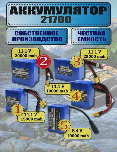 Изображение товара Аккумулятор для прикормочного кораблика 11.1 В 20000 mАh, 860г