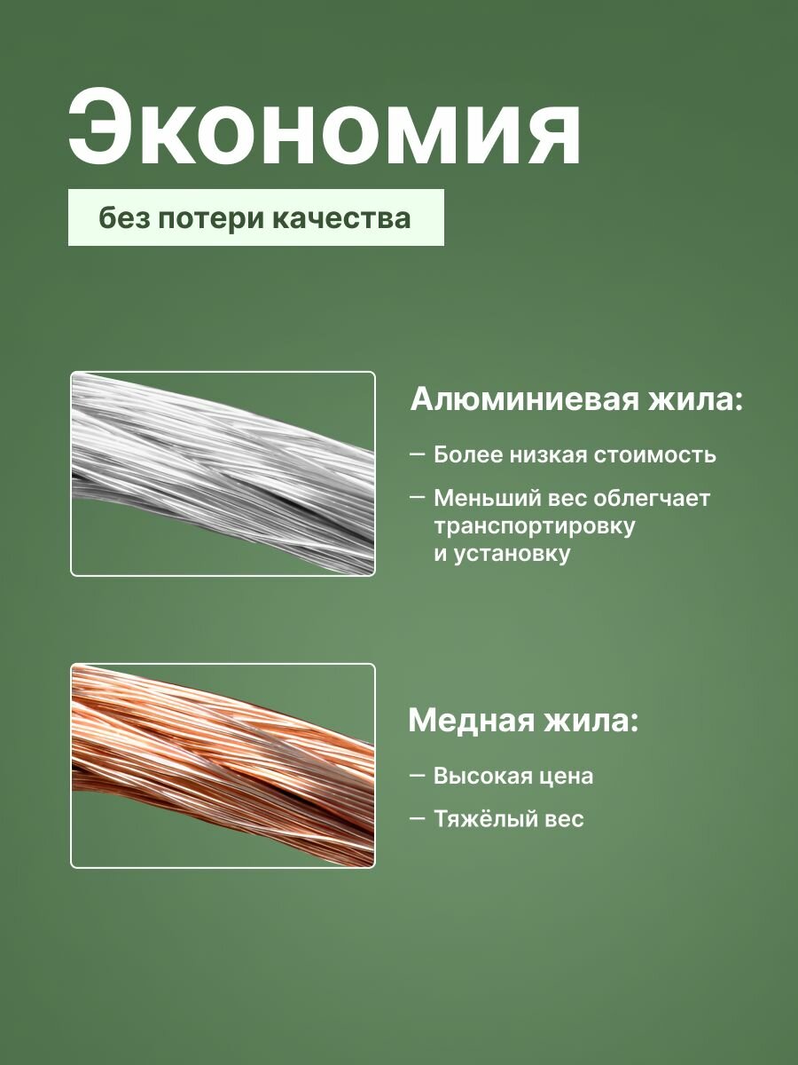 Провод электрический алюминиевый ГОСТ АВВГ-пнг(А)-LS 2х4 - 10 м. — фото 1