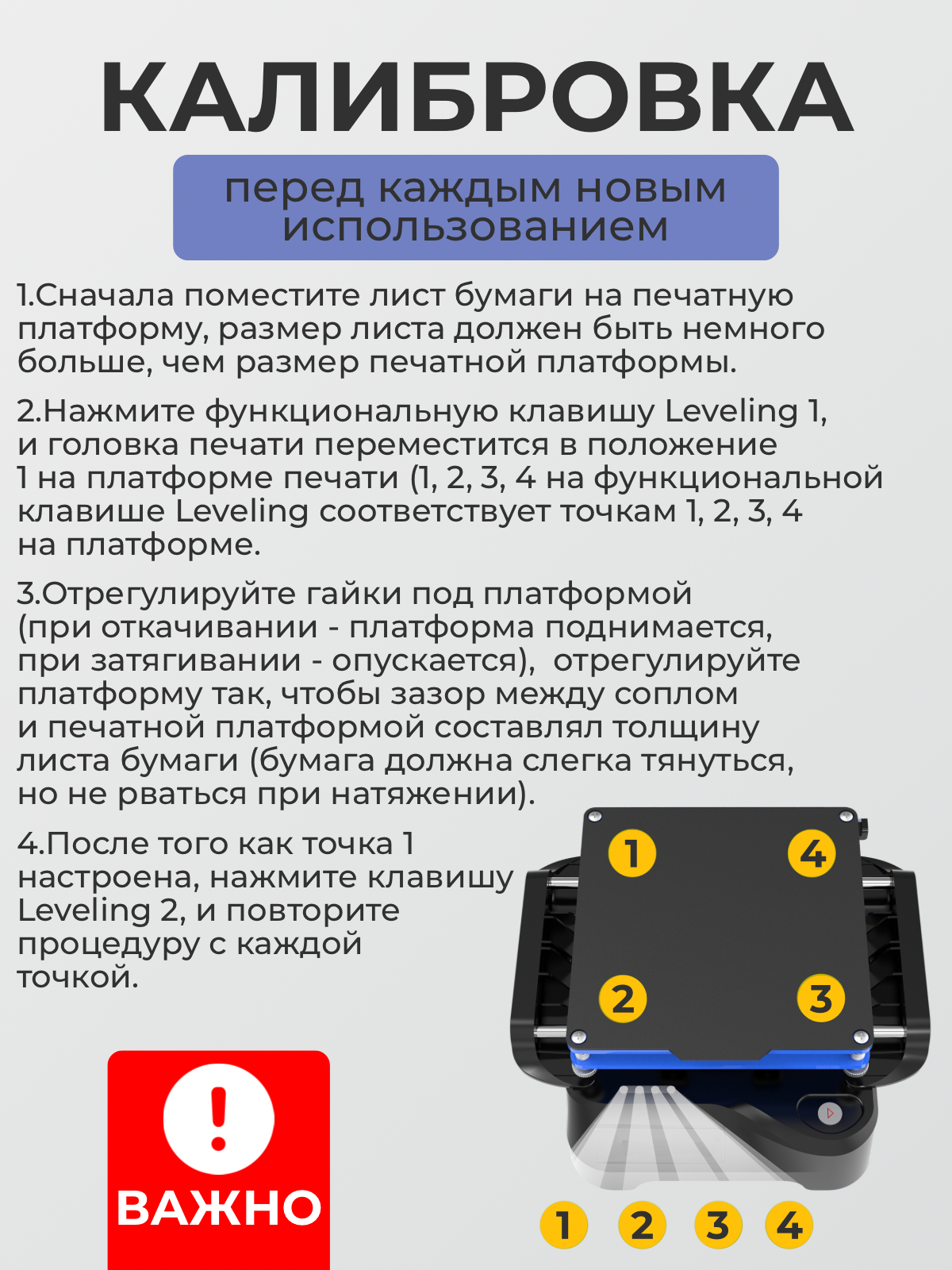 Мини-3D принтер рисоваки pro для начинающих/ детский 3д принтер — фото 1