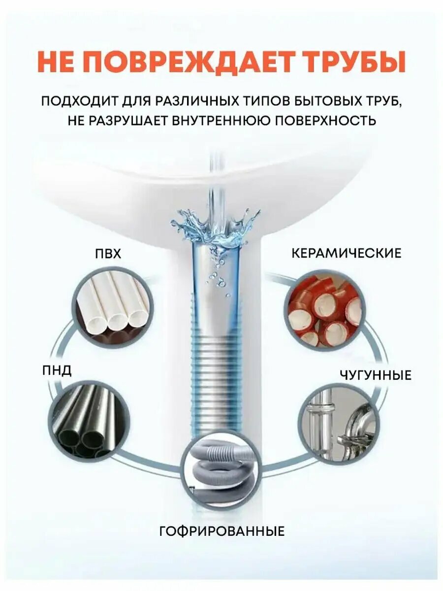 Средство для прочистки МОЯ цена "Крот", для труб, жидкое, 500 мл — фото 1
