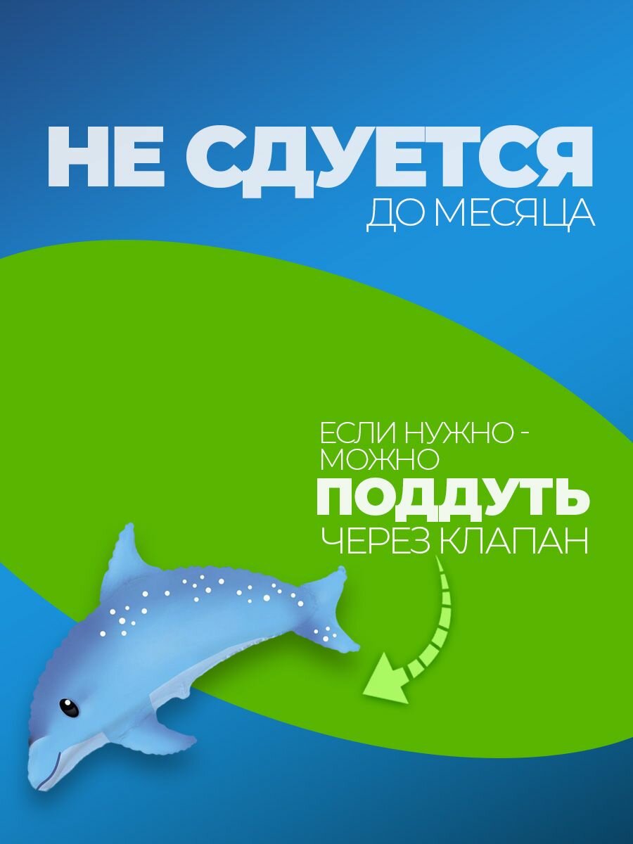 Фольгированные воздушные шары для мальчика для фотозоны — фото 1