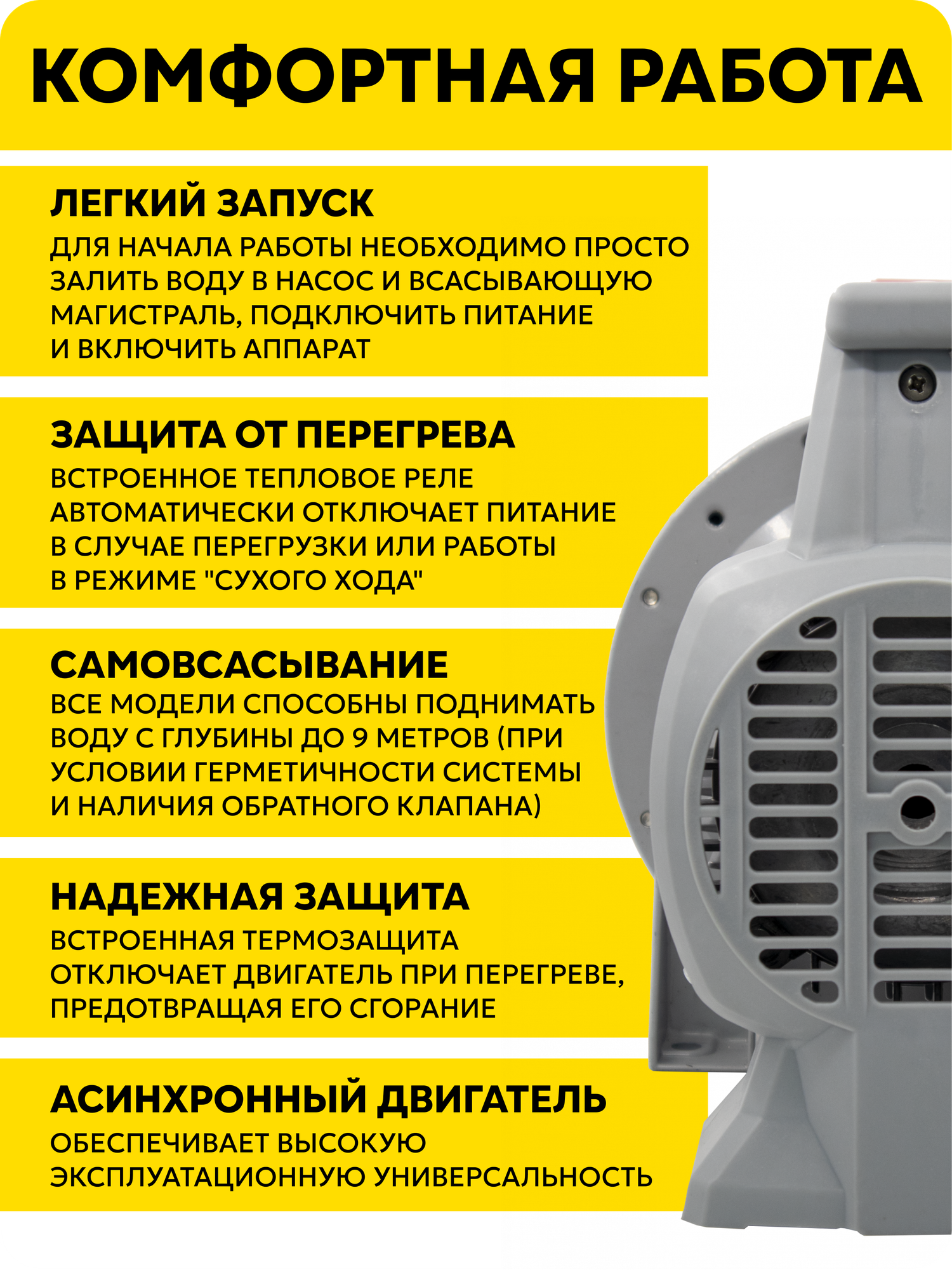 Поверхностный насос Ресанта ПСН-3600П, 900 Вт, высота подъема 45 м, 60 л/мин, G1 — фото 1