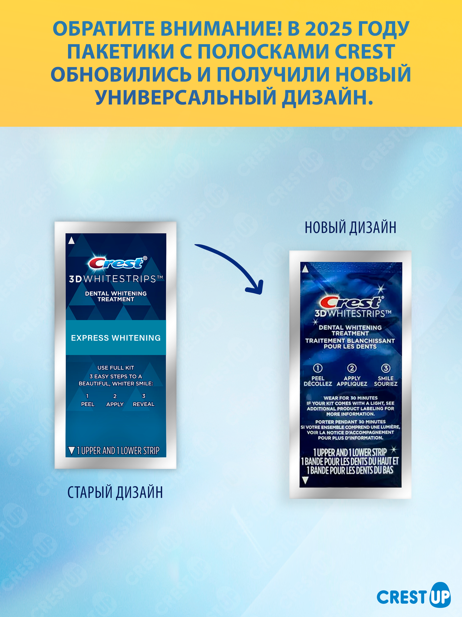 Отбеливающие полоски для зубов Crest 3D Whitestrips 1-Hour Express — фото 1