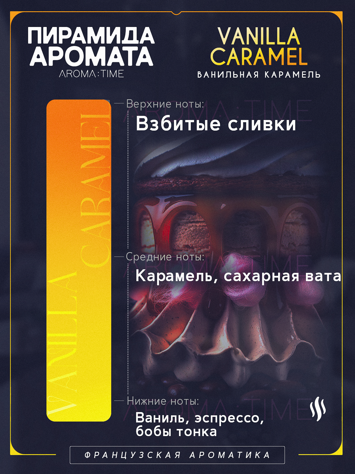 Свечи Ароматические Интерьерные Подарочный Набор для дома AROMA: TIME — фото 1