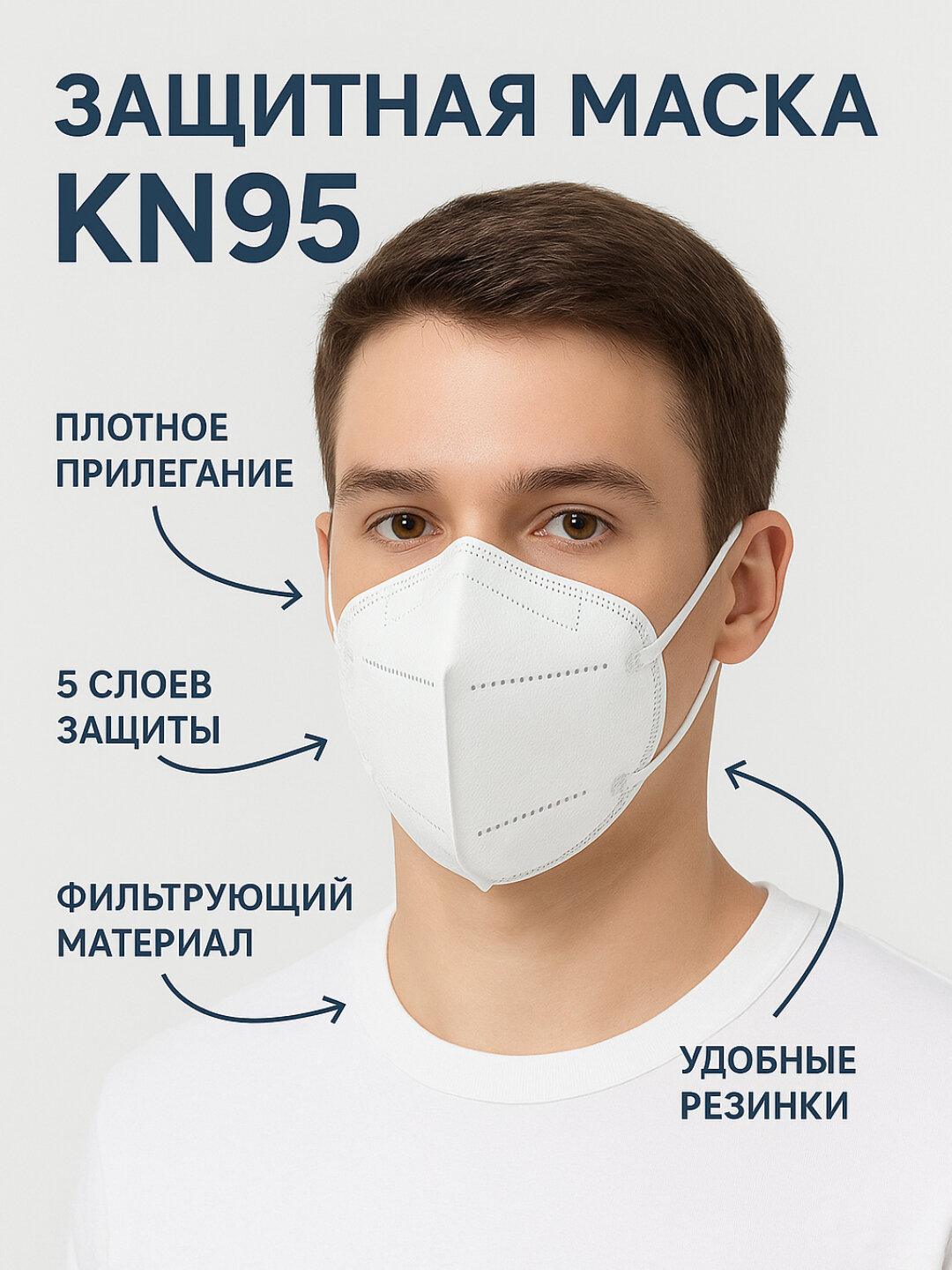 Маска медицинская для лица KN95 FFP2 респиратор без клапана 5 Шт