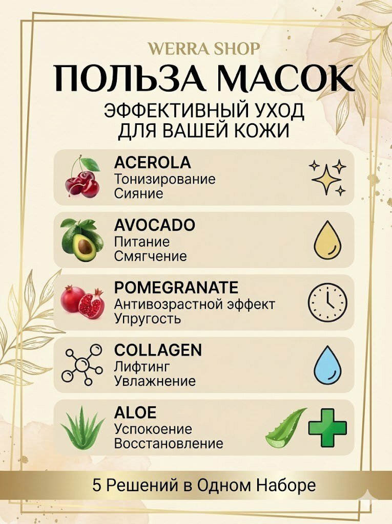 Тканевые маски для лица Form Stoy, интенсивное увлажнение, уход для всех типов кожи, набор 5 шт — фото 1