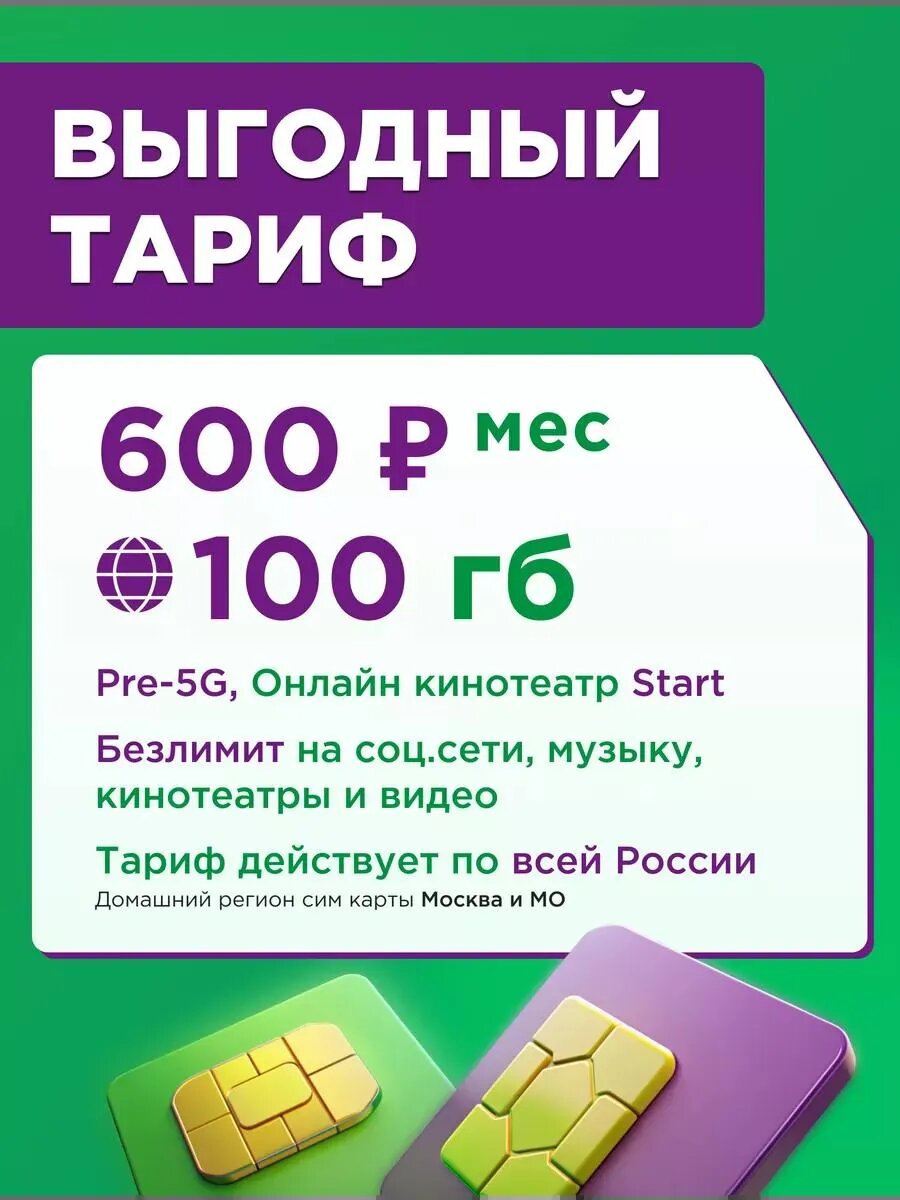 SIM-карта МегаФон 100 ГБ для модема и роутера.