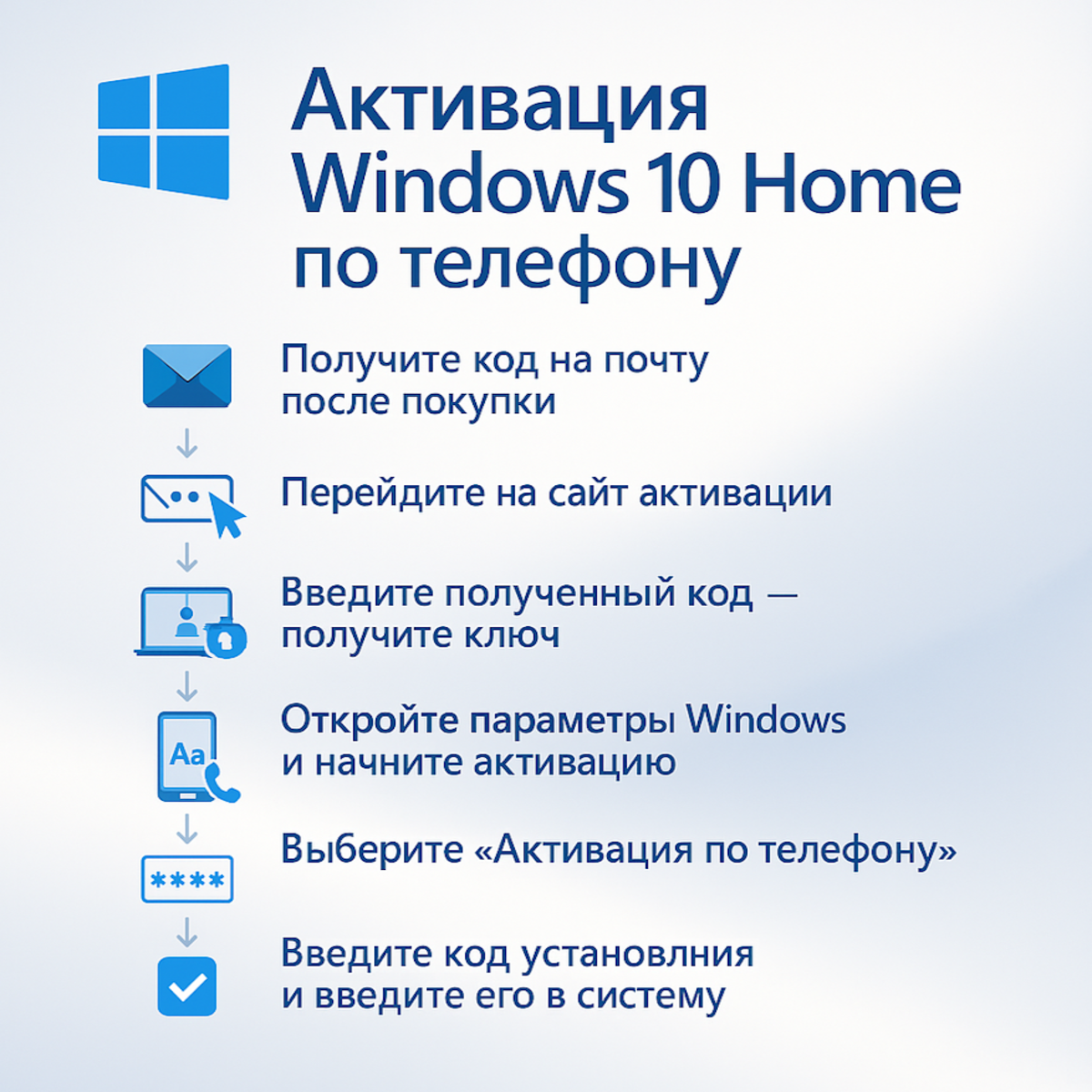 Ключ активации Windows 10 Home Лицензия Microsoft (Русский язык, Активация без звонка) — фото 1