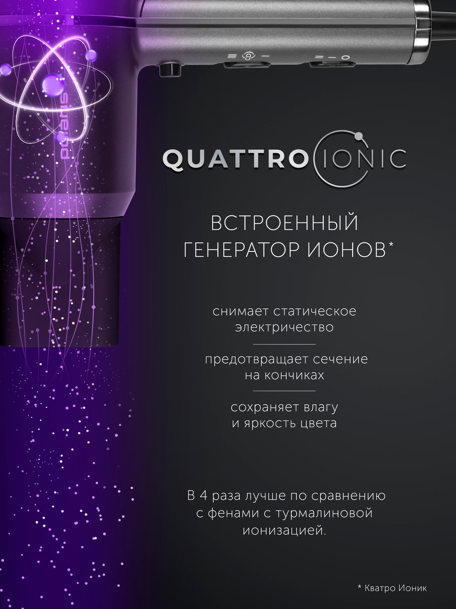 Фен для волос профессиональный Polaris PHD 2044Ti Quattro Ionic / 1900 Вт, серый — фото 1