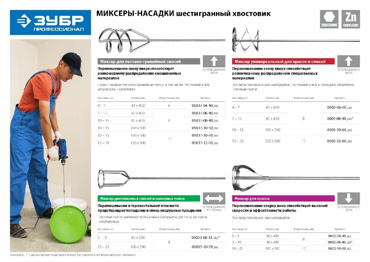 Изображение Миксер для песчано-гравийных смесей ЗУБР Профессионал 120х600мм шестигранный хвостовик сталь вращение вверх