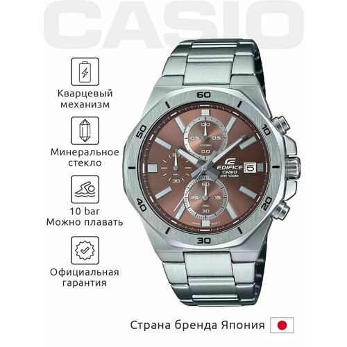 Casio 103282928244