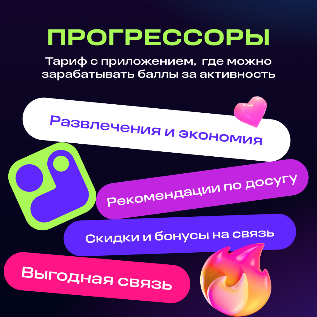 Sim-карта саморегистрации с тарифом "Прогрессоры" 50 ГБ 50 мин 50 SMS