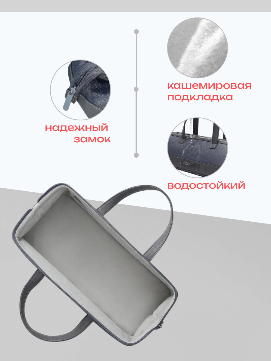 Сумка-чехол BUBM для фена и стайлера Dyson, на молнии, сине-серая — фото 1