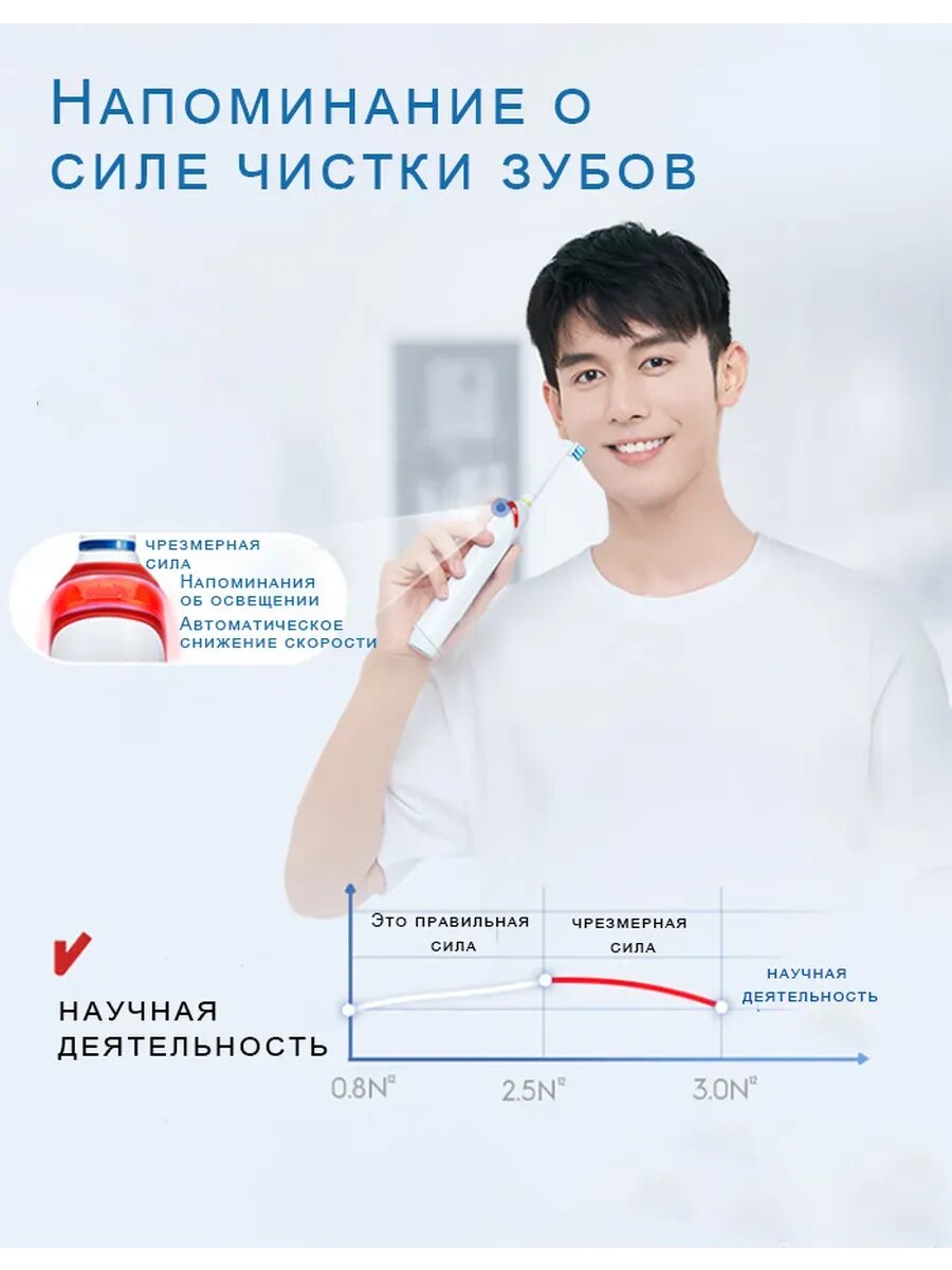 Зубные Щетки Электрические Электрическая зубная щетка Oral-B "Pro 4000", белая, 6 насадок, вращение 8800 об/мин, вибрация 40 тыс/мин
