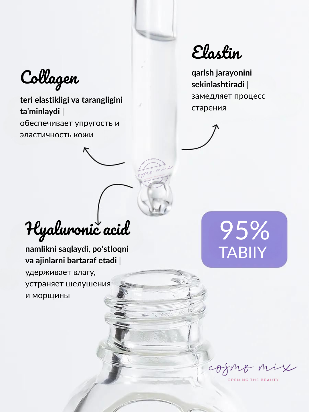 MIXIT Active Collagen Booster Serum — антивозрастная сыворотка с коллагеном, 30 мл — фото 1