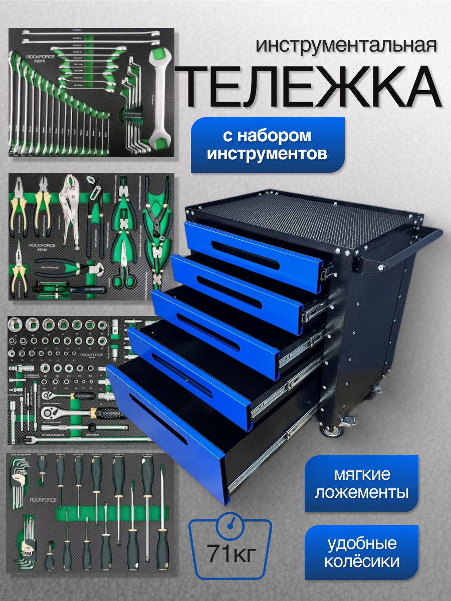 Тележка инструментальная с набором инструментов в мягких ложементах Rock Force, 5 полок, синяя