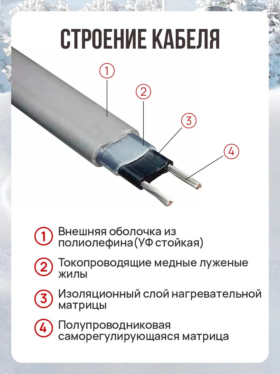 Греющий кабель для обогрева трубы, водостока, саморегулирующийся, 20 метров — фото 1