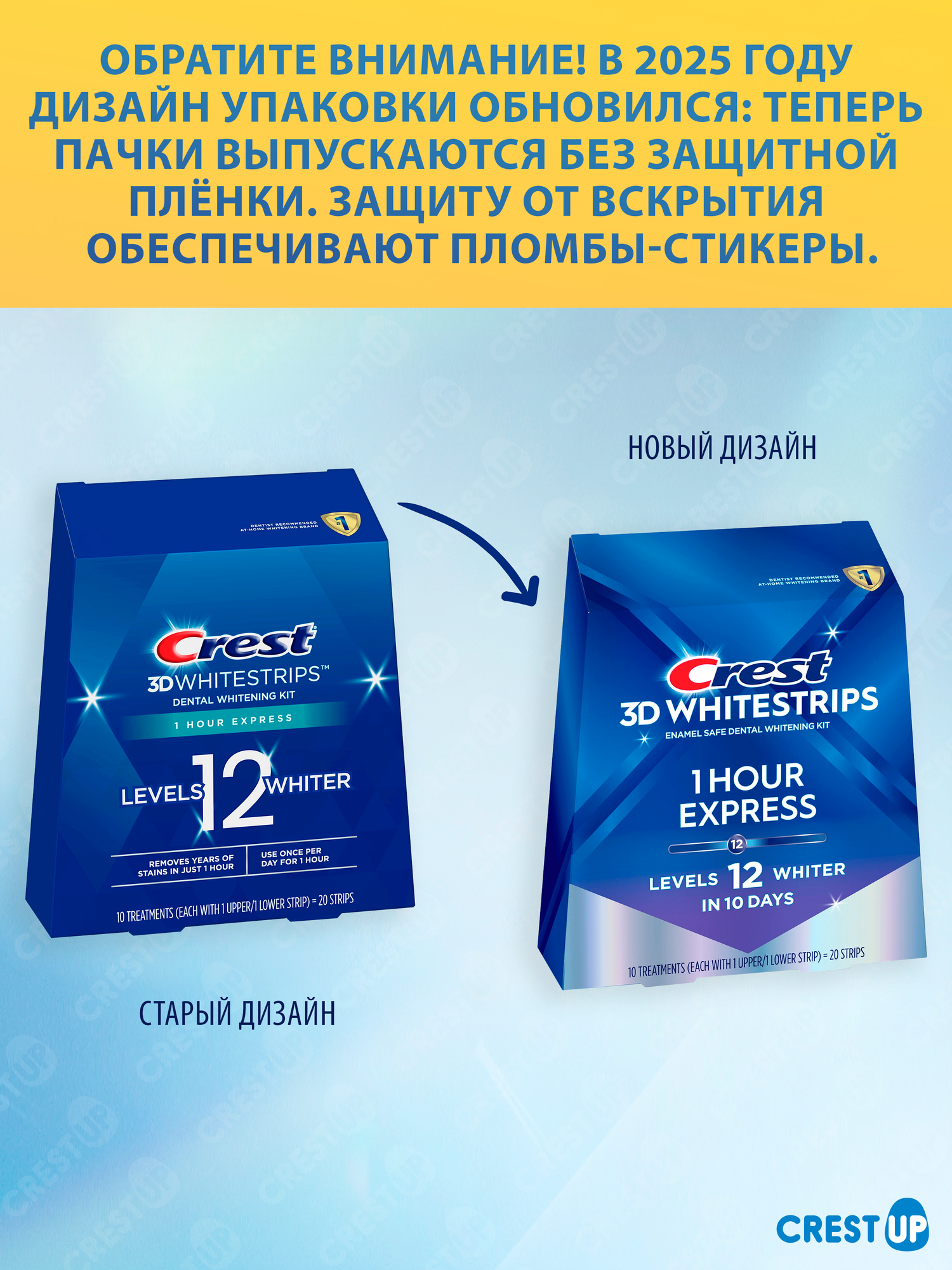 Отбеливающие полоски для зубов Crest 3D Whitestrips 1-Hour Express — фото 1