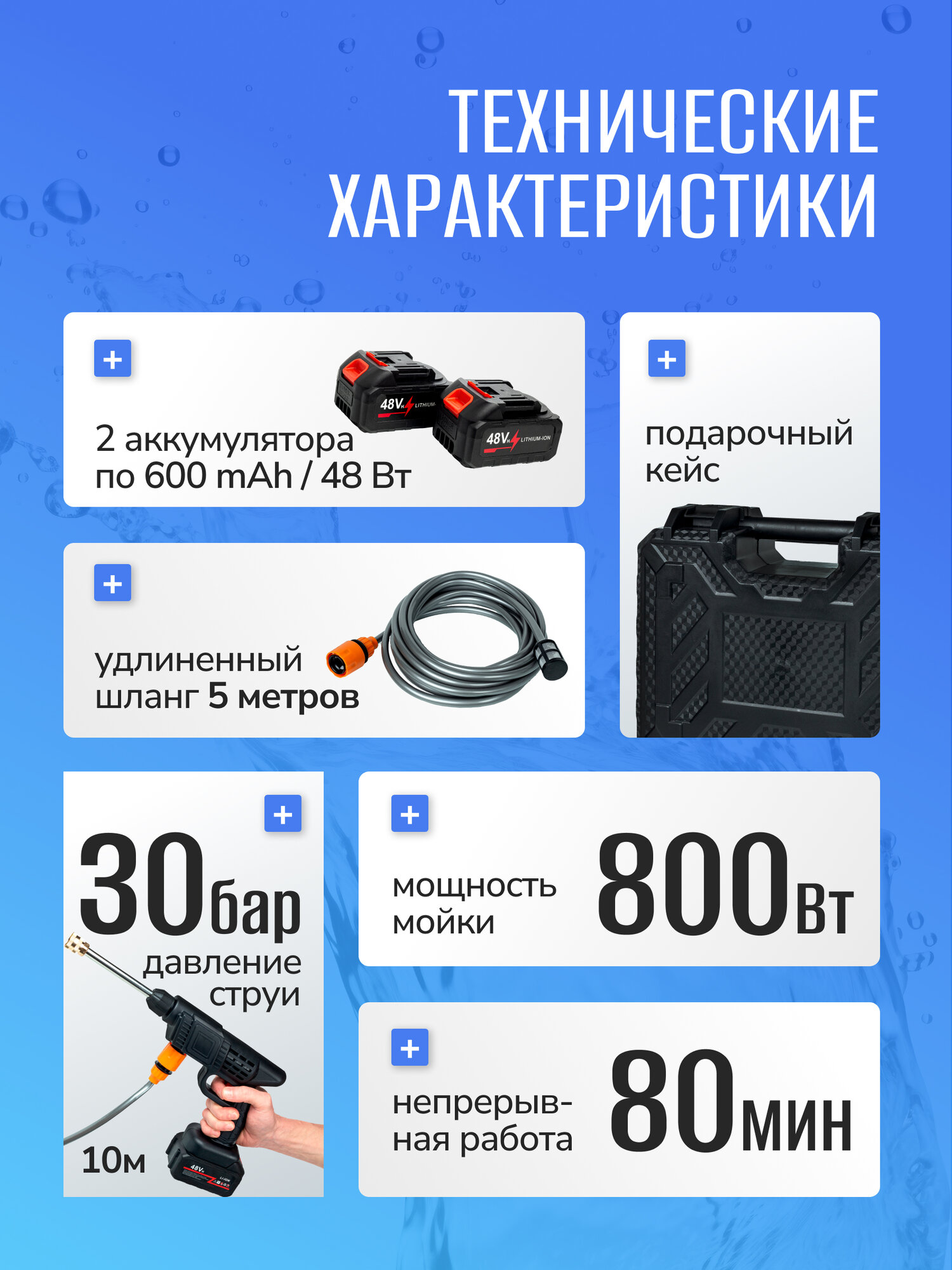 Мойка высокого давления аккумуляторная для автомобиля в кейсе, два аккумулятора 48 Вт, мини мойка с пистолетом — фото 1