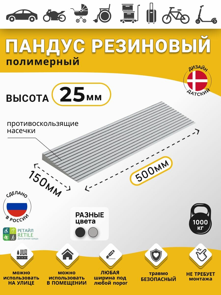 Пандус полимерный рубеж для порогов высотой 2,5 см (25х500х150 мм), серый, для колясок, склада и автомобилей